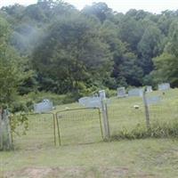 Roark-Price Cemetery on Sysoon