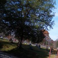 Robertson Cemetery on Sysoon