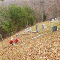 Robertson Family Cemetery on Sysoon