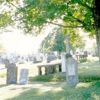 Robie Street Cemetery on Sysoon