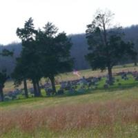 Robinett Cemetery on Sysoon