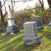 Robins Family Burying Ground on Sysoon