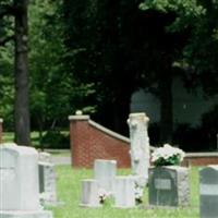 Robinson Presbyterian Church Cemetery on Sysoon