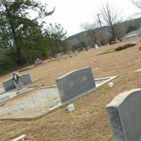 Rock Hill Baptist Church Cemetery on Sysoon