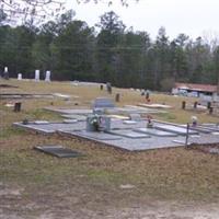 Rock Baptist Church Cemetery on Sysoon