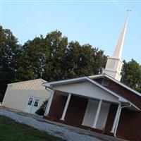 Rock Hill Baptist Church on Sysoon