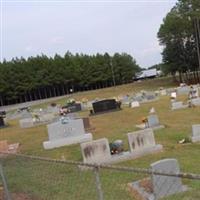 Rock Hill Cemetery Number Two on Sysoon