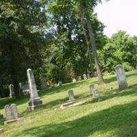 Rock Springs Cemetery on Sysoon