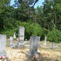 Rock Springs Cemetery on Sysoon