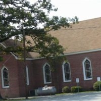 Rockfish African Methodist Episcopal Church on Sysoon