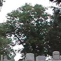 Rockland Cemetery on Sysoon