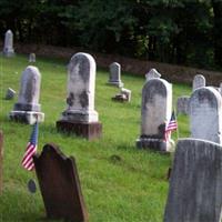 Rockport Presbyterian Church Cemetery on Sysoon