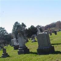 Rocky Fork Baptist Church Cemetery on Sysoon