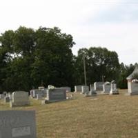 Rocky River Baptist Church Cemetery on Sysoon