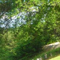 Rocky Mount Baptist Church Cemetery on Sysoon