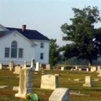 Rocky Hock Church Cemetery on Sysoon