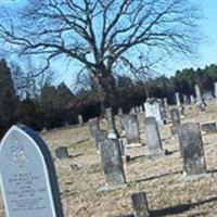 Rocky Ridge Methodist Church Cemetery on Sysoon