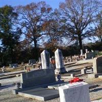 Rocky Creek Methodist Church Cemetery on Sysoon