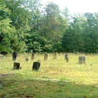 Rocky Mount Cemetery on Sysoon