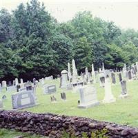 Rocky River Presbyterian Church Cemetery on Sysoon