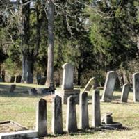 Rocky Spring Cemetery on Sysoon