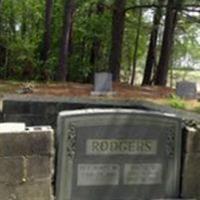 Rodgers Family Cemetery on Sysoon