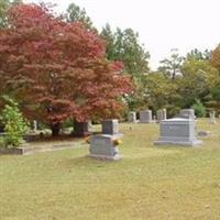 Rogers Cemetery on Sysoon