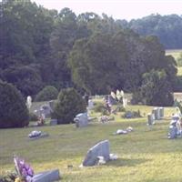 Rogers Creek Baptist Cemetery on Sysoon