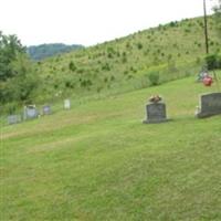 Rogers-Sizemore Cemetery on Sysoon