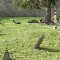 Rogersville Cemetery on Sysoon