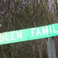 Rolen Family Cemetery on Sysoon