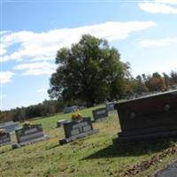 Rolesville Baptist Church Cemetery on Sysoon