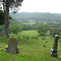 Roller Cemetery on Sysoon