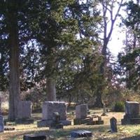 Roop Cemetery on Sysoon