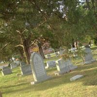 Rose Cemetery on Sysoon