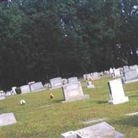 Rose Hill Cemetery on Sysoon