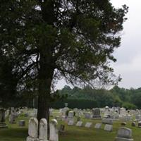 Rosebank Cemetery on Sysoon