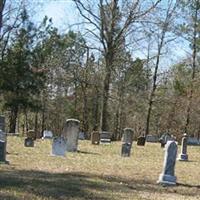 Rosetta Cemetery on Sysoon