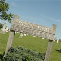 Ross and Hughes Cemetery on Sysoon