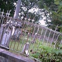 Ross Cemetery on Sysoon