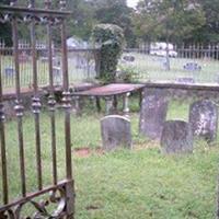 Ross Cemetery on Sysoon