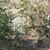 Ross Cemetery on Sysoon