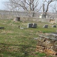 Ross Cemetery on Sysoon