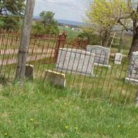 Ross Cemetery on Sysoon