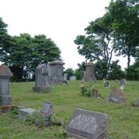 Roth Cemetery on Sysoon