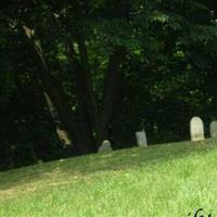 Rothgeb Family Cemetery on Sysoon