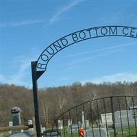 Round Bottom Cemetery on Sysoon