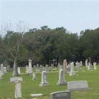 Round Rock Cemetery on Sysoon