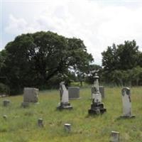 Routh Cemetery on Sysoon