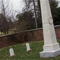 Rowan Family Cemetery on Sysoon